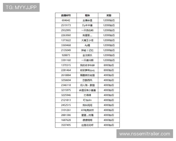 九游ag官方官网提供的最新游戏资讯与活动公告，第一时间掌握游戏动态与福利